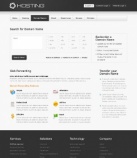 Доменные имена