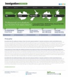 Политика конфиденциальности