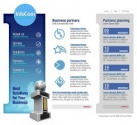 Партнеры
