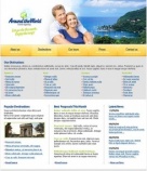 Направления