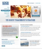 World Weather News